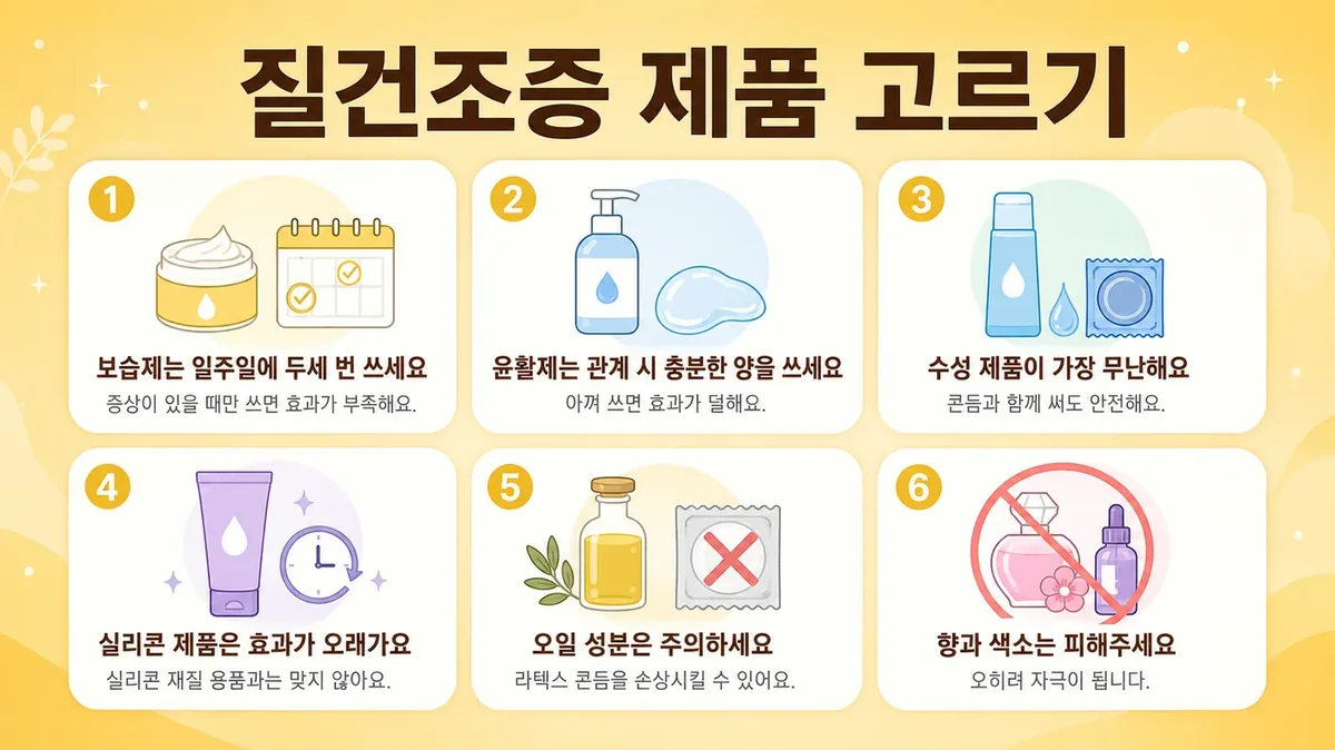 인천 송도 더율한의원 - 질건조증 제품 선택
