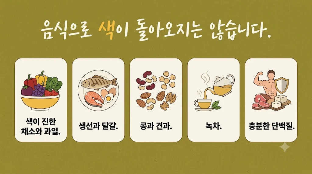 인천 송도 더율한의원 - 백반증 음식