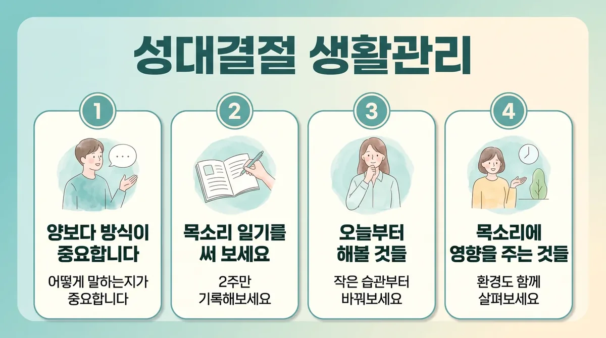 인천 송도 더율한의원 - 성대결절 생활관리