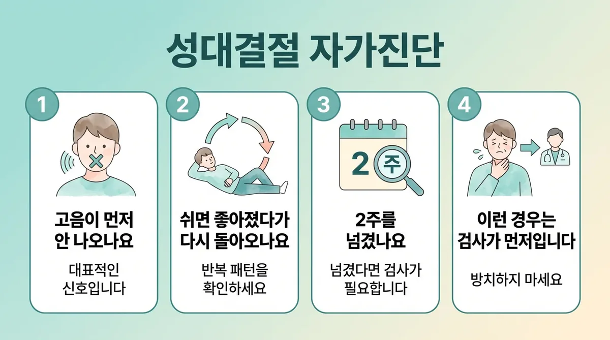 인천 송도 더율한의원 - 성대결절 자가진단