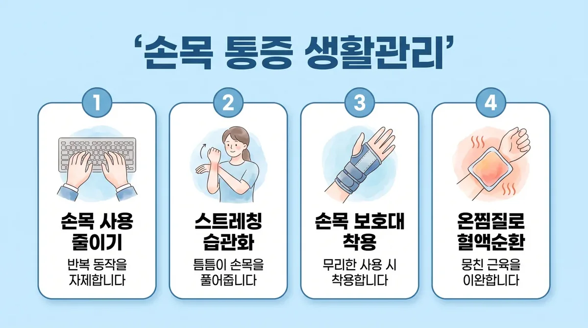 인천 송도 더율한의원 - 손목 통증 생활관리
