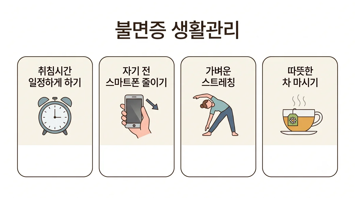 영종한의원 불면증 생활관리 - 졸릴 때 눕기·안 오면 일어나기·오후 커피 줄이기·같은 시각에 일어나기