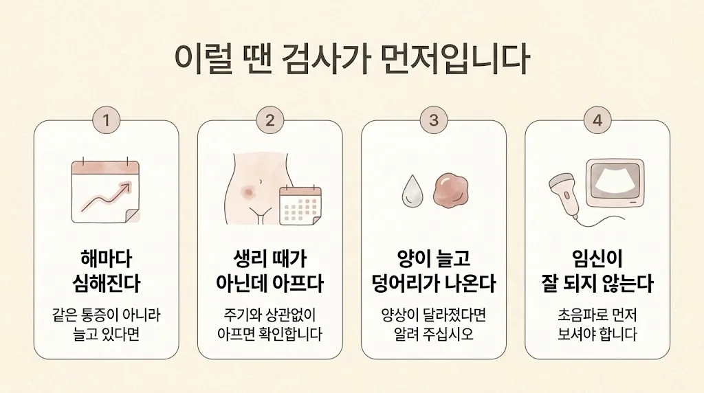 연수구 생리통한의원 자가진단 - 해마다 심해짐·생리 때가 아닌데 아픔·양이 늘고 덩어리·임신이 잘 안 됨
