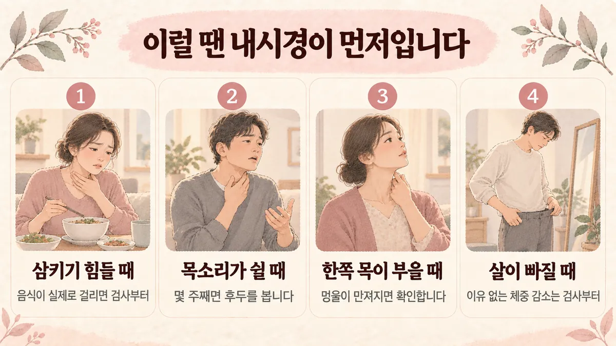 연수구한의원 목 이물감 자가진단 - 삼키기 힘들 때·목소리가 쉴 때·한쪽 목이 부을 때·살이 빠질 때