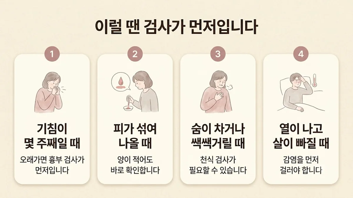연수구한의원 경옥고 자가진단 - 기침이 몇 주째일 때·피가 섞여 나올 때·숨이 차거나 쌕쌕거릴 때·열이 나고 살이 빠질 때