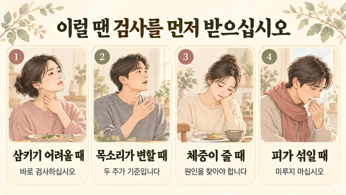 연수구한의원 역류성 인후염 자가진단 - 삼키기 어려울 때·목소리가 변할 때·체중이 줄 때·피가 섞일 때