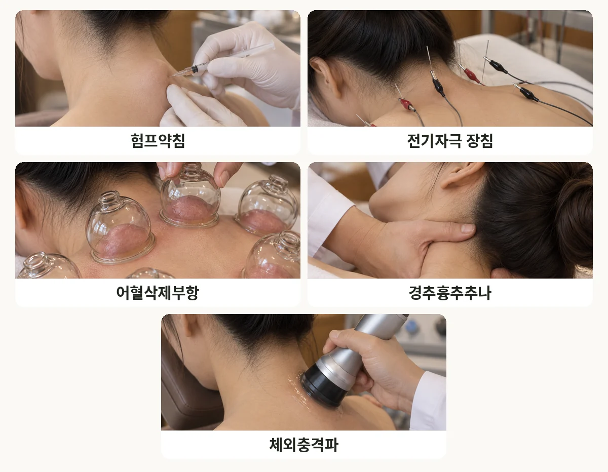 인천 송도 더율한의원 버섯목 한방 치료 — 험프약침·전기자극 장침·어혈삭제부항·경추흉추추나·체외충격파